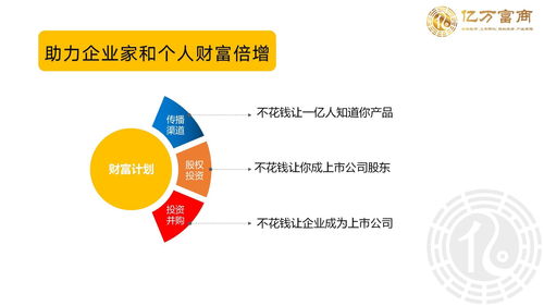 警惕排除七通病 企業(yè)想不長(zhǎng)久都難